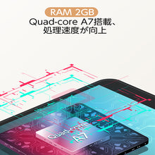 画像をギャラリービューアに読み込む, VANKYO Matrixpad S8Ts 32G/64G
